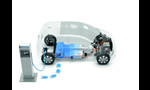 Volkswagen e-Golf and e-Up! Electric Cars 2013